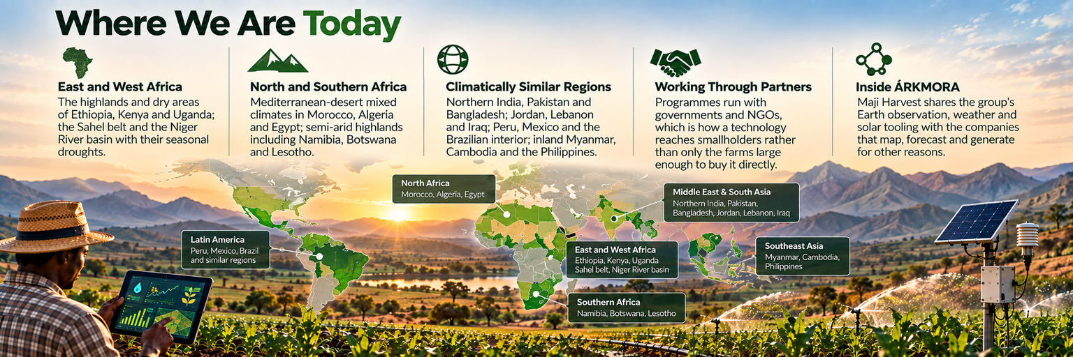 MAJI HARVEST Where We Are Today